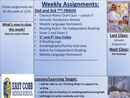What’s new in class this week?