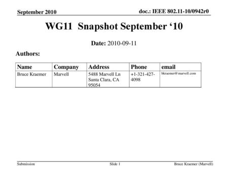 WG11 Snapshot September ‘10