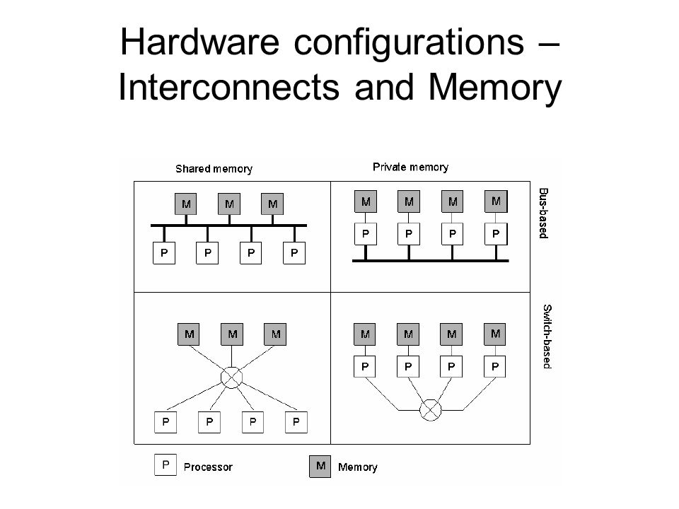 download singularity theory and its applications warwick 1989 part i geometric