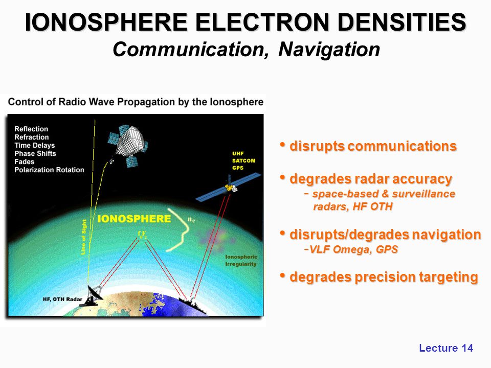 download laser and coherence