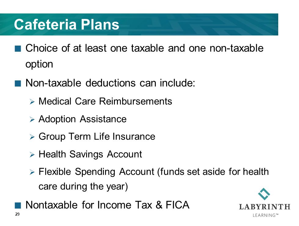 Chapter 4: FICA Taxes and Voluntary Deductions - ppt download