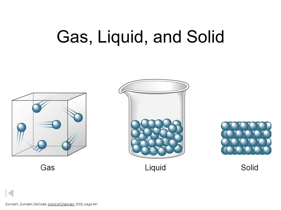 download soils basic