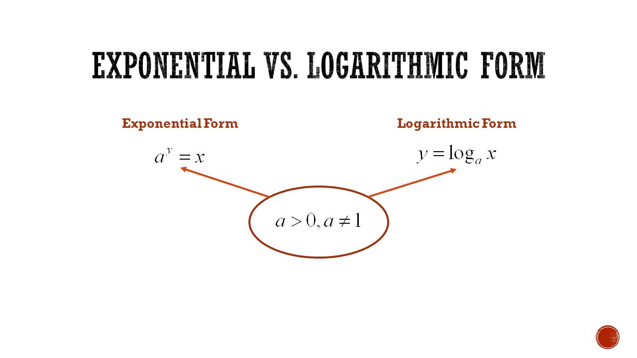 download axiomatique