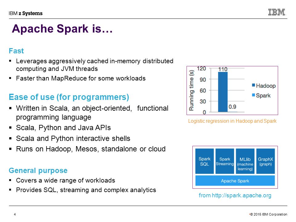 aggressively,conservator apache spark and z systems december 2015