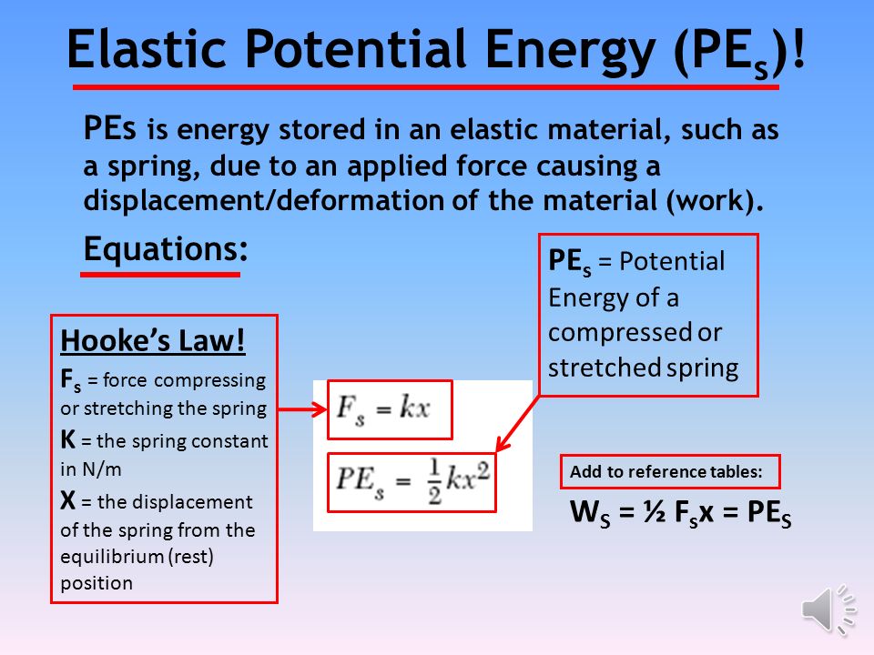 Energia Potencial Elastica Formula - SEONegativo.com