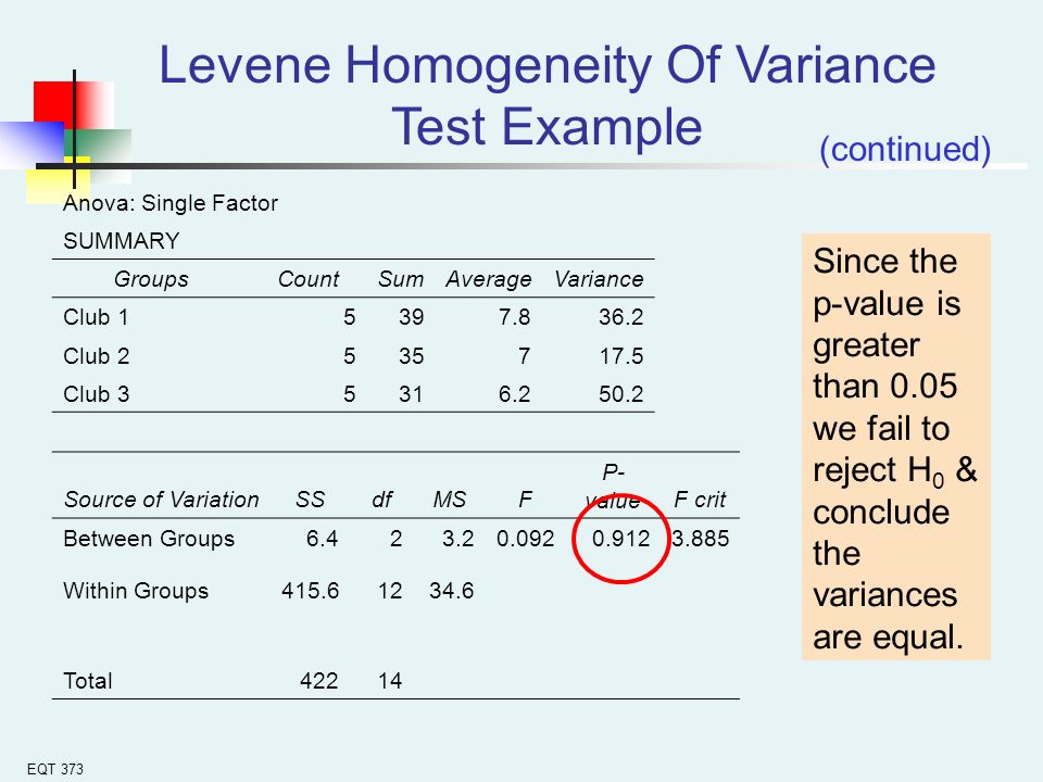 11-3 Levene’s Test of Homogeneity of Variance - YouTube