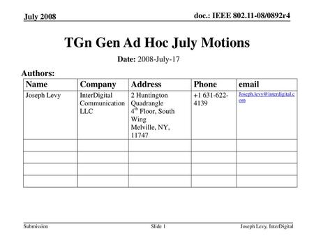 TGn Gen Ad Hoc July Motions