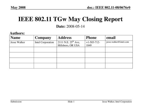 IEEE TGw May Closing Report