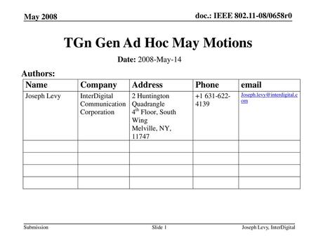TGn Gen Ad Hoc May Motions
