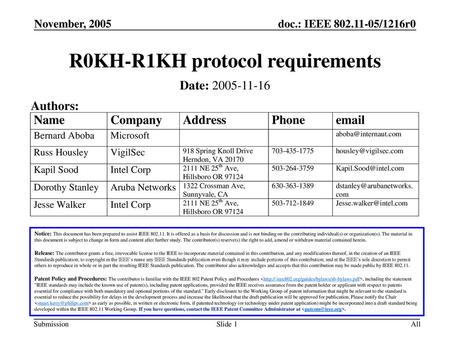 R0KH-R1KH protocol requirements