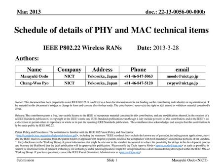 Schedule of details of PHY and MAC technical items