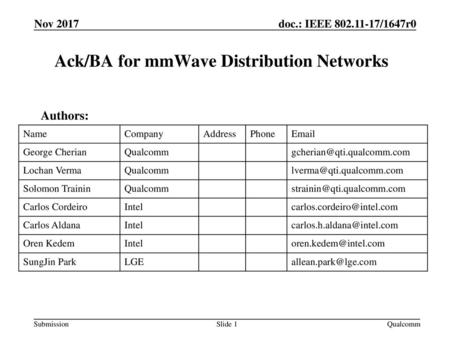 Ack/BA for mmWave Distribution Networks