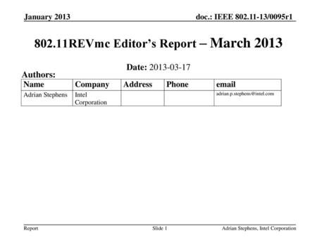 802.11REVmc Editor’s Report – March 2013