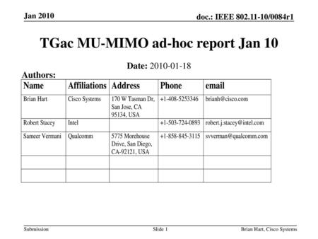 TGac MU-MIMO ad-hoc report Jan 10