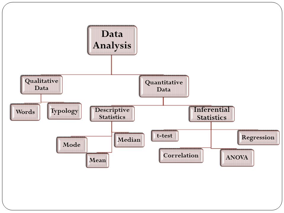 download clinical toxinology