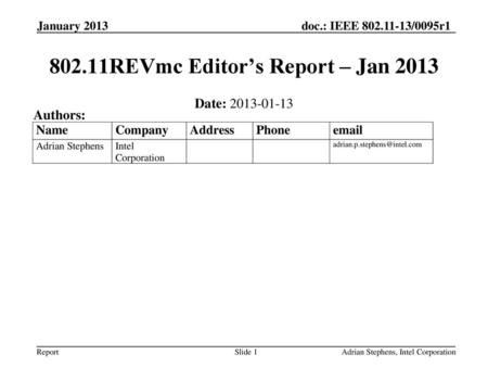 802.11REVmc Editor’s Report – Jan 2013