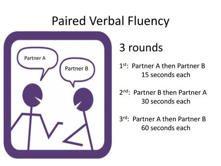 Paired Verbal Fluency 3 rounds 1st: Partner A then Partner B