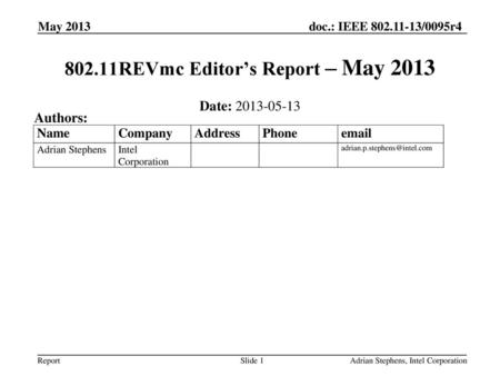 802.11REVmc Editor’s Report – May 2013
