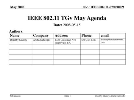 IEEE TGv May Agenda Date: Authors: May 2008
