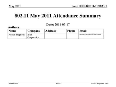 May 2011 Attendance Summary
