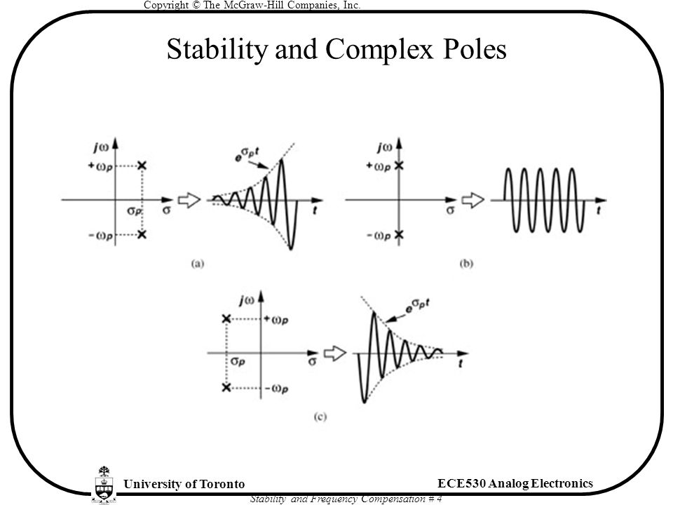 free mechanics from theory