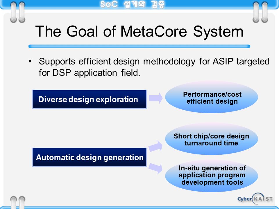 download active terahertz metamaterial for biomedical