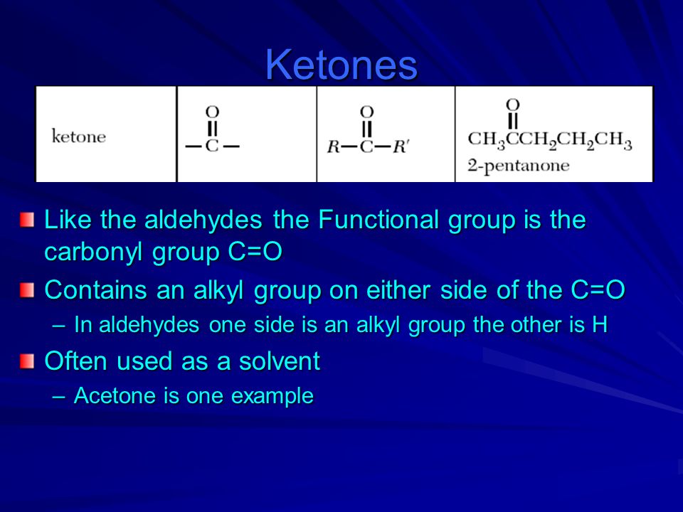 Ketones Functional Group 40