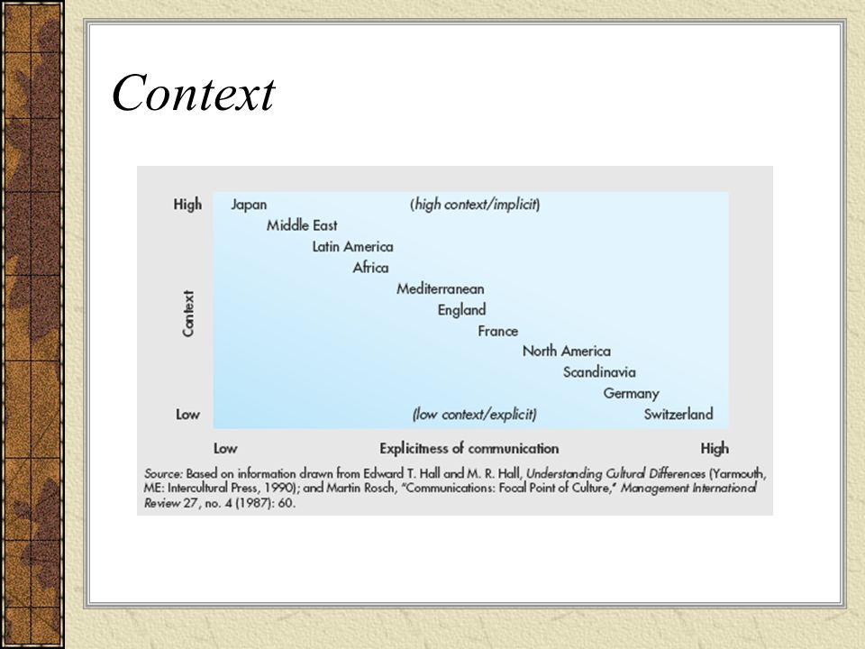 download au contraire figuring out the french 2000