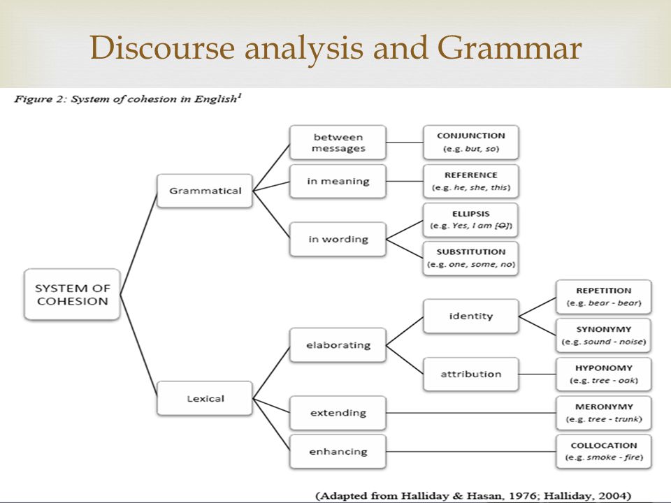 download guide to assessment scales in attention deficit hyperactivity disorder