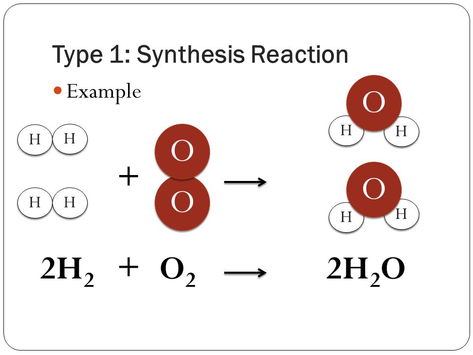 book materials science