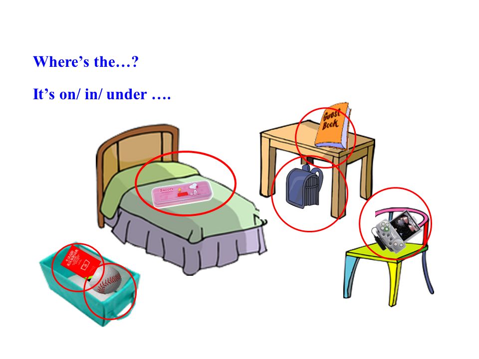 where is my schoolbag,my room unit4 section a where is my schoolbag? 二十家子中学 马冰洋