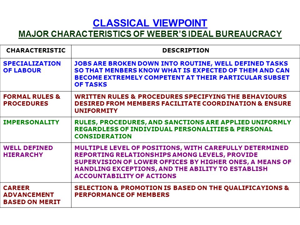 online accessible elements teaching science at a