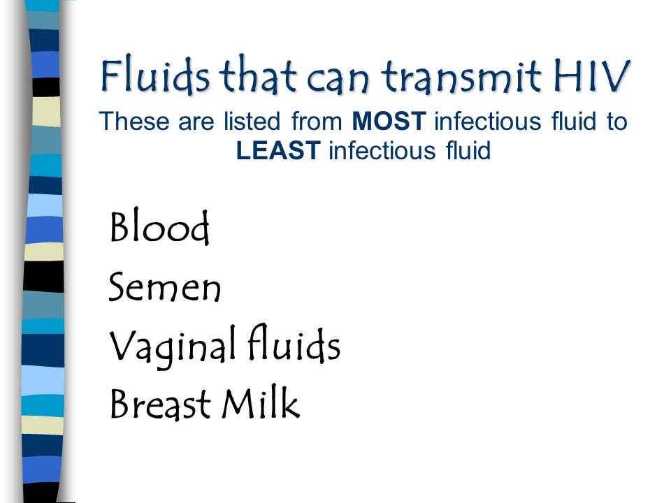 Breastfeeding And Hiv Powerpoint Presentation Templates
