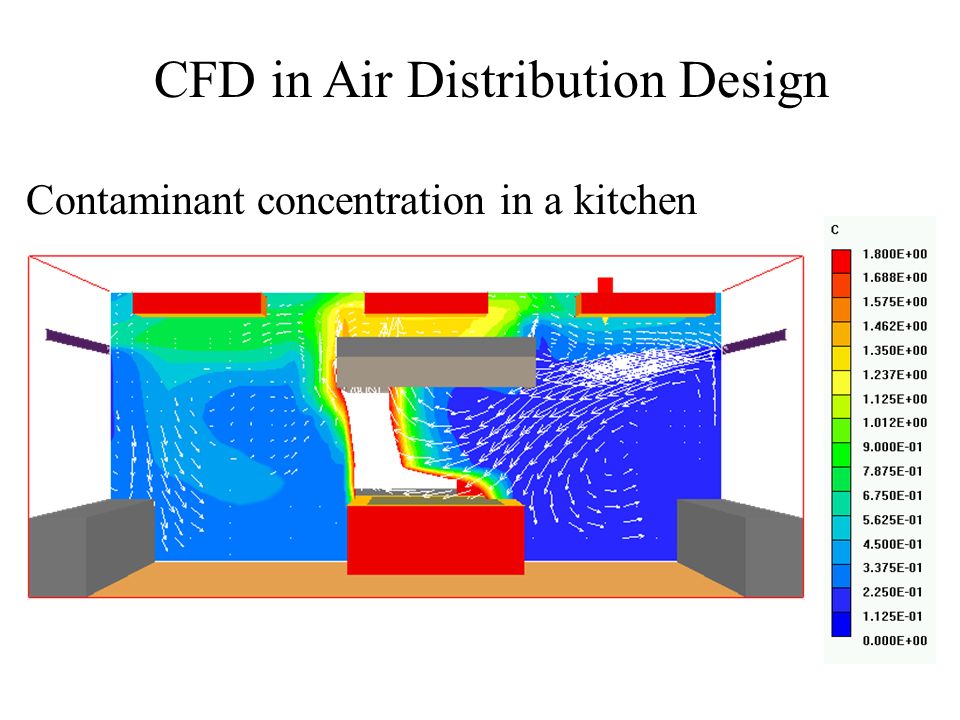 download wireless coordinated multicell systems architectures and precoding designs