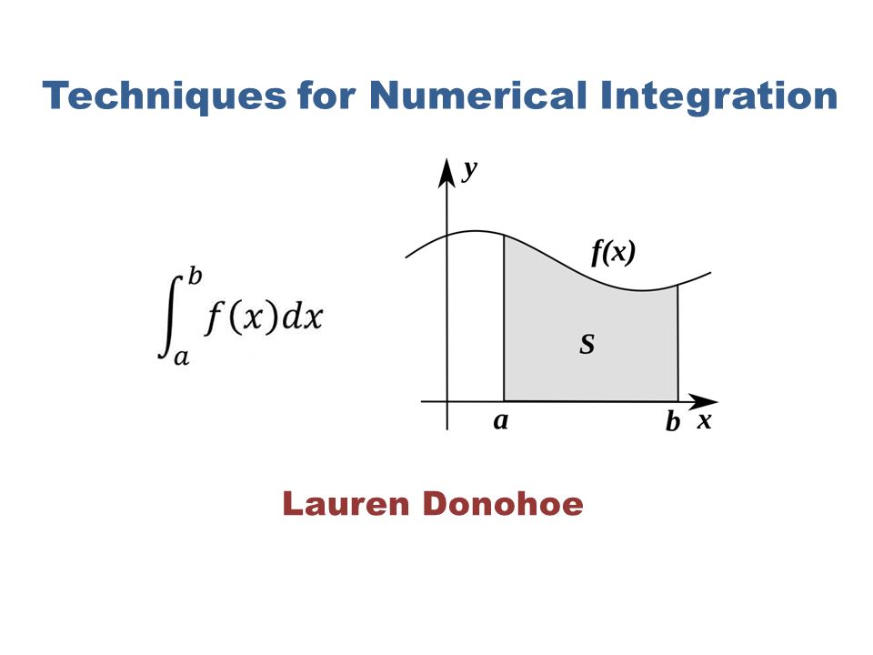 algebra know it all beginner to advanced and everything