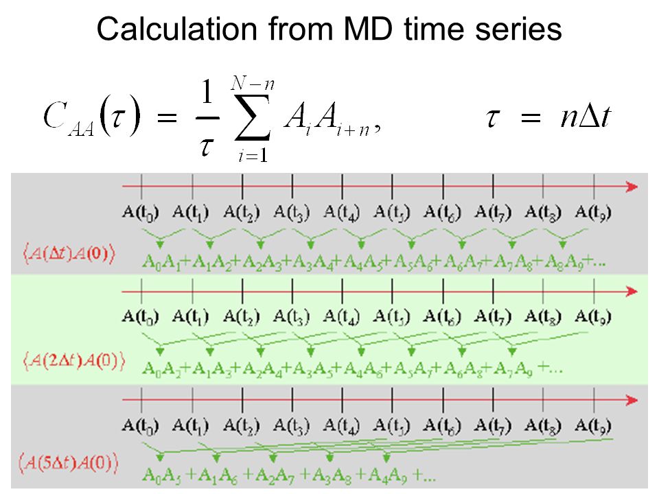 download algorithm design