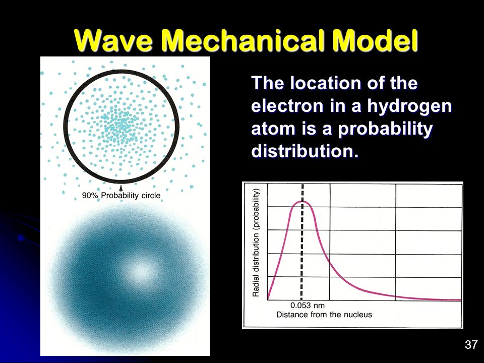 download search for new physics in mono jet final