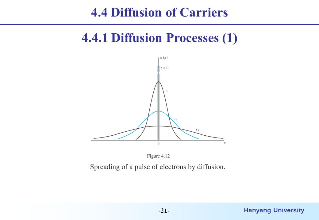 buy ribonucleases structures and