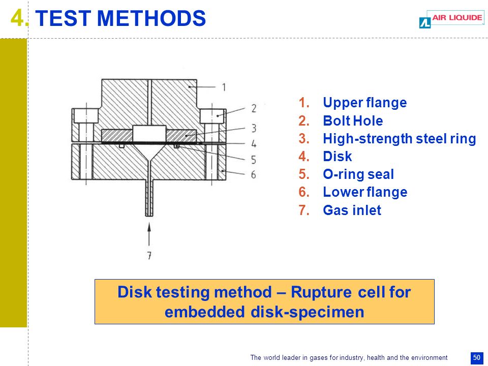 download biomass part b