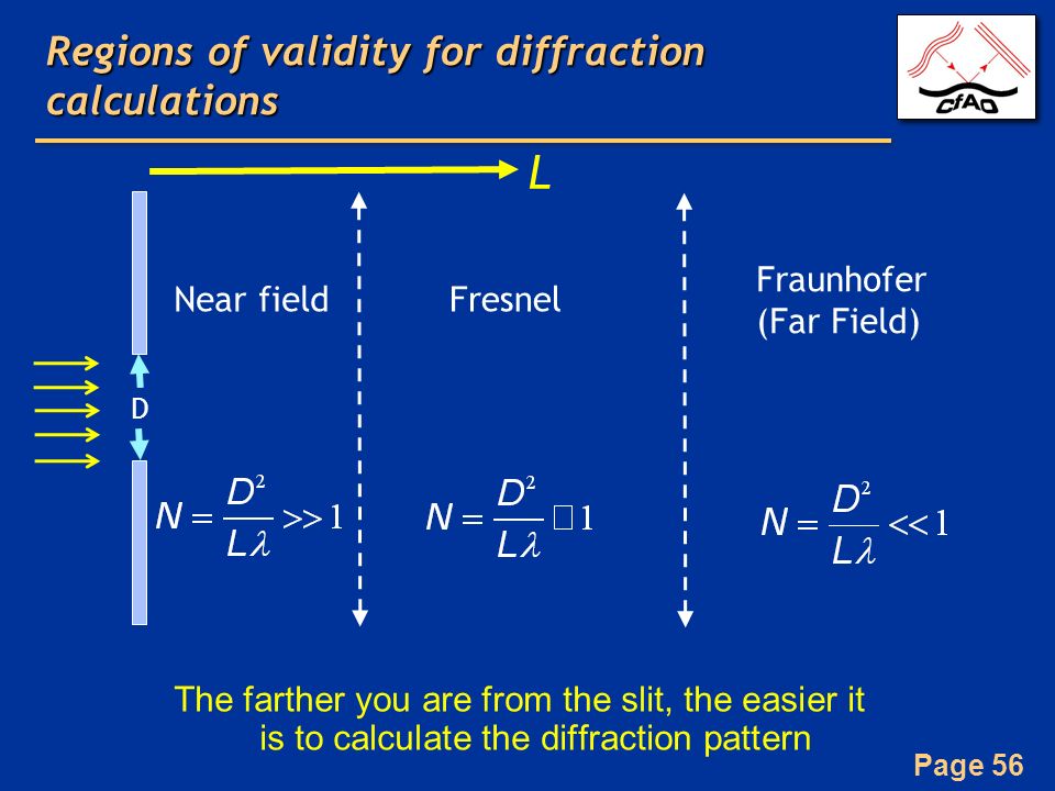 digital video and hdtv algorithms and