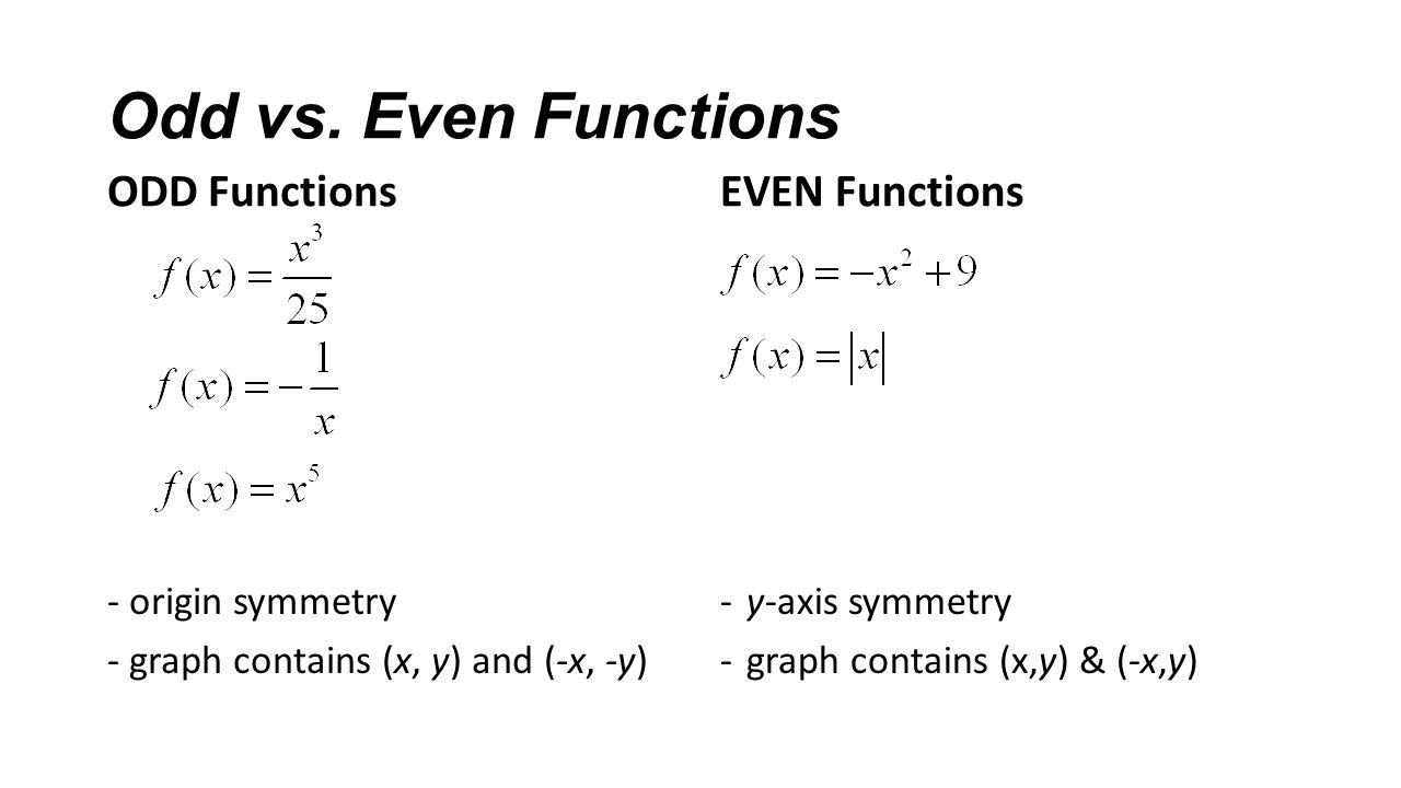 35 Even And Odd Functions Worksheet With Answers Free Worksheet Spreadsheet