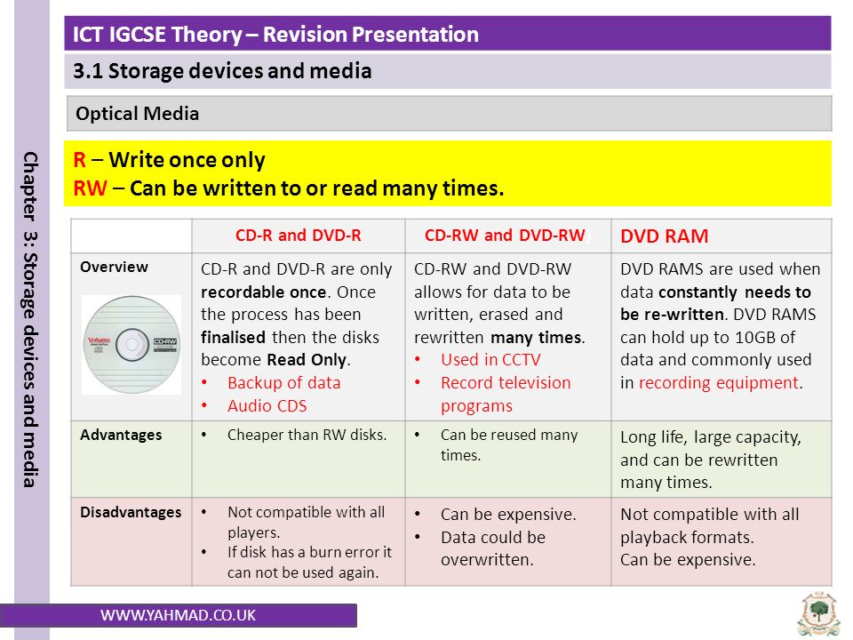 download advances in computer science and information technology networks and communications second international conference ccsit 2012 bangalore india january 2 4 2012 proceedings part i 2012