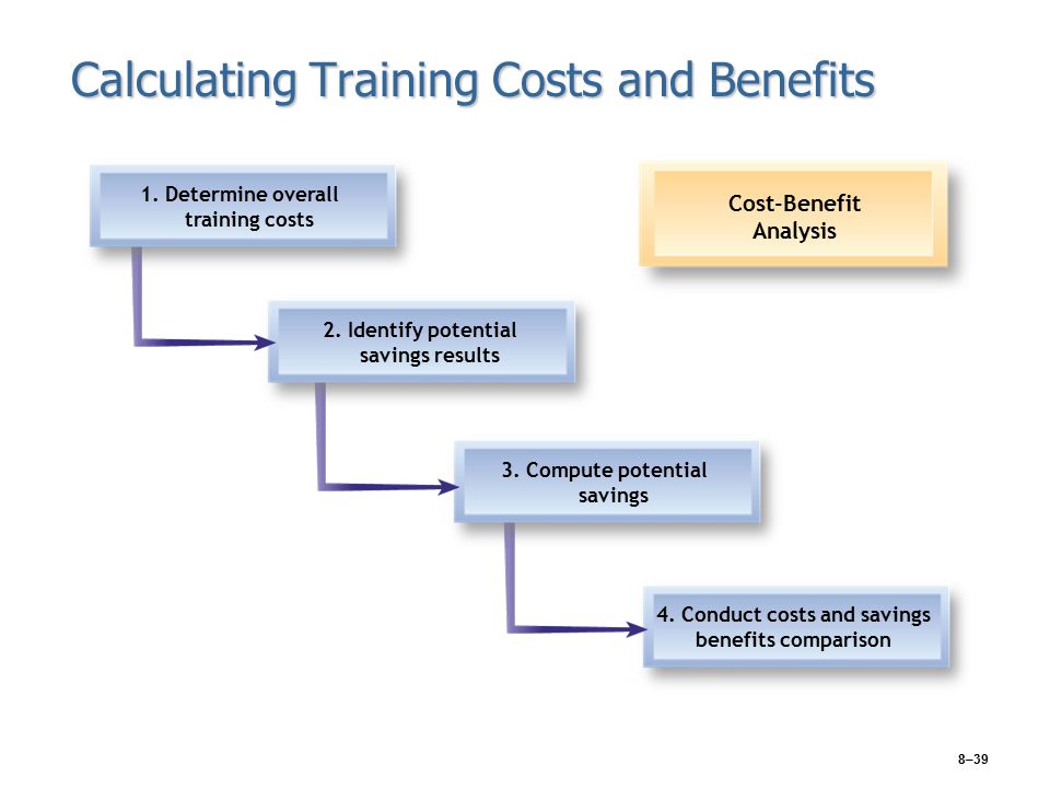 read structuring islamic finance