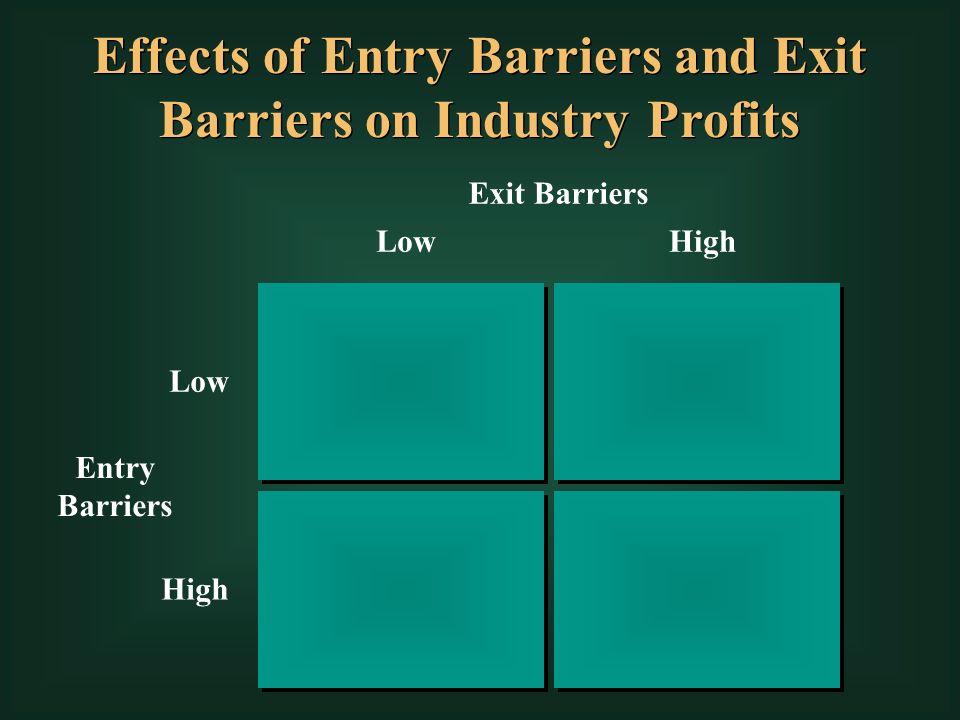 industry exit barriers