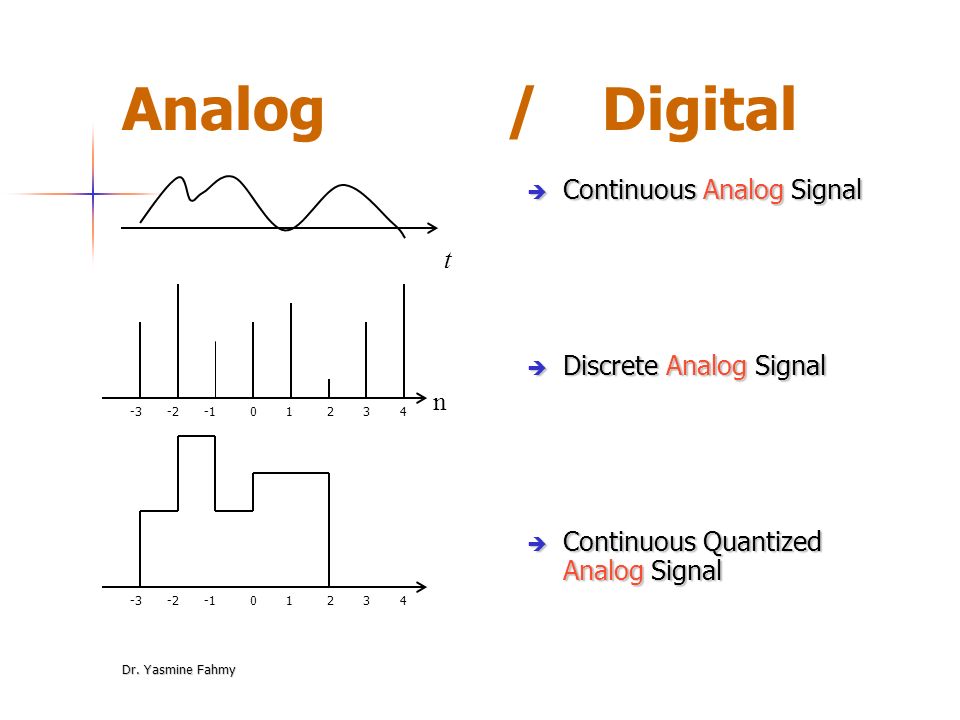 image processing in