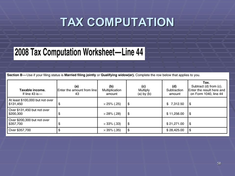 Liberty Tax Service Online Basic Income Tax Course. Lesson 6  ppt video online download