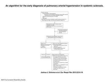 An algorithm for the early diagnosis of pulmonary arterial hypertension in systemic sclerosis. An algorithm for the early diagnosis of pulmonary arterial.