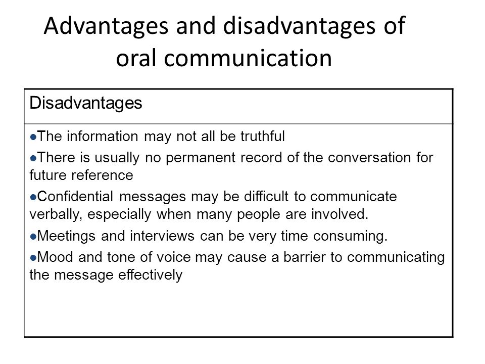 Disadvantages Of Oral Communication 116