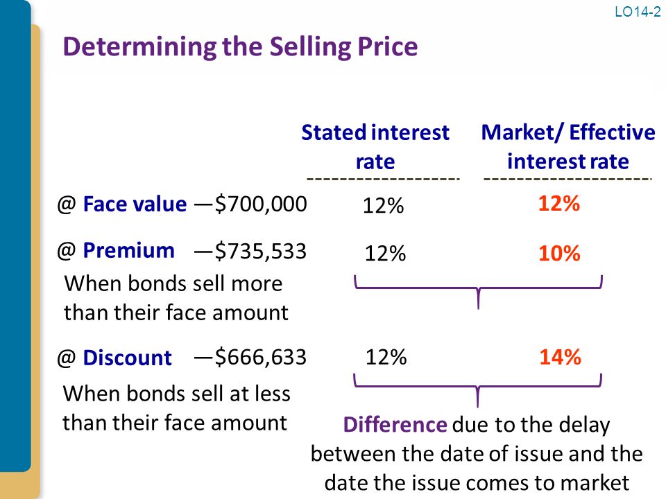EHBS 2015 – Summary Of Findings – 8775 | The Henry J ...