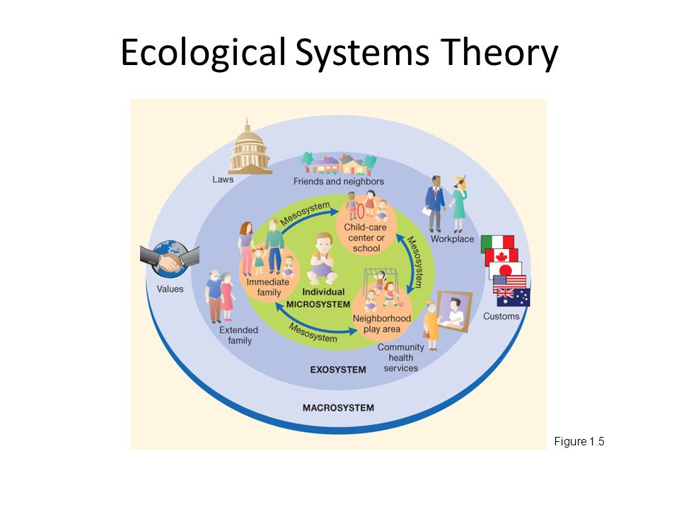 read geologic